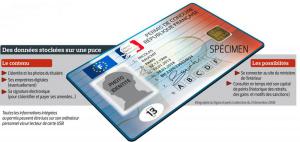 Permis électronique - photo : le figaro - Le permis électronique en 2013 Permis électronique - photo : le figaro - Le permis électronique en 2013