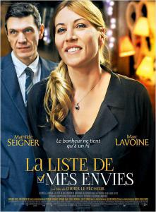 La Liste de mes envies
- La Liste de mes envies La Liste de mes envies
- La Liste de mes envies